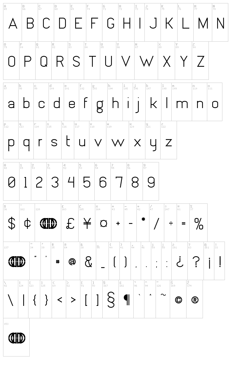 Alto Voltaje font map